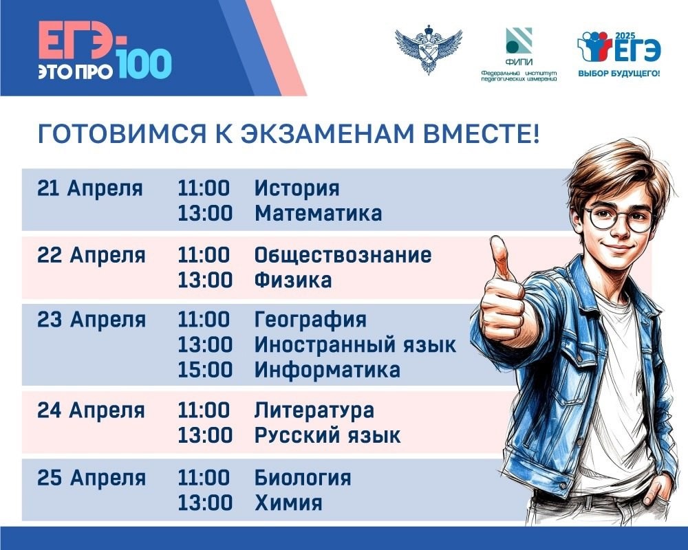 Рособрнадзор в рамках проведения информационно-разъяснительной кампании проводит Всероссийский онлайн-марафон &amp;quot;ЕГЭ - это про100!&amp;quot;. Цикл тематических эфиров пройдет с 21 апреля по 25 апреля 2025 года в соответствии с расписанием трансляций..