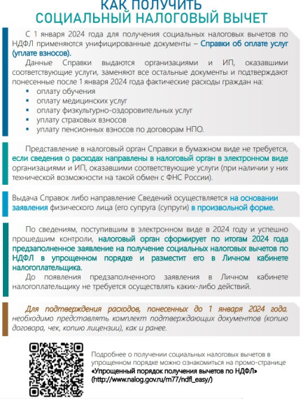 Упрощенный порядок получения социального налогового вычета.